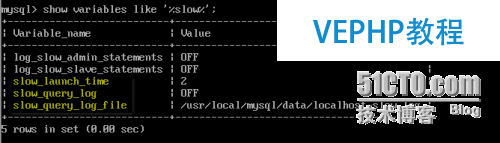 mysql数据库的参数以及性能的调配