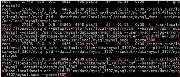 Mysql实例Linux下启动多个mysql服务器例子