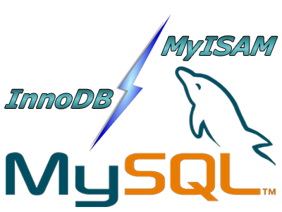 Mysql应用MySQL存储引擎中的MyISAM和InnoDB区别详解