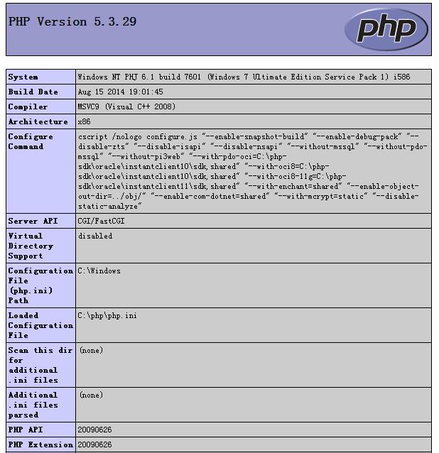 PHP学习：PHP环境搭建的详细步骤
