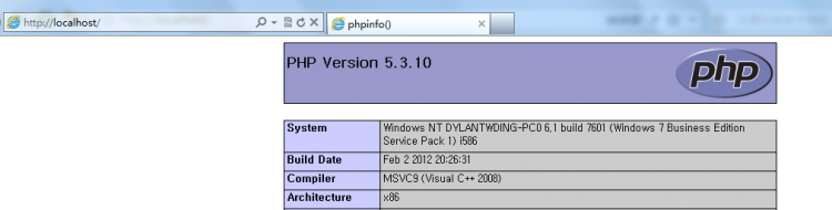 PHP实战：Windows下PHP开发环境搭建教程(Apache+PHP+MySQL)
