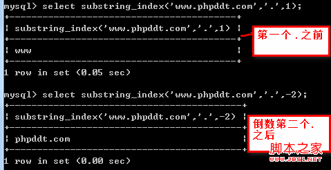 mysql截取函数substring_index()