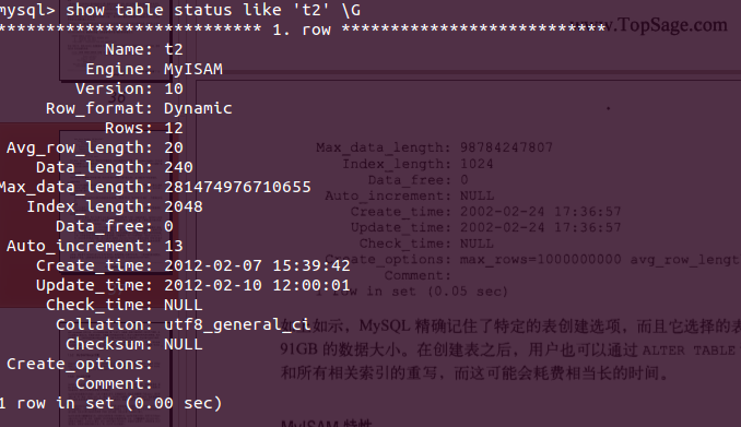 Mysql入门MYSQL 浅谈MyISAM 存储引擎