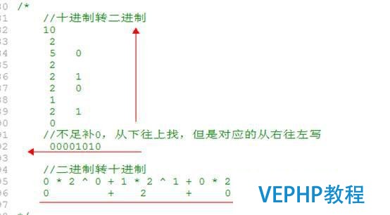 我的php学习第二十六天——PHP基础语法,php运算符