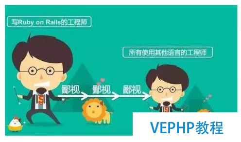 程序员鄙视链,所有工程师都鄙视php工程师,为什么?