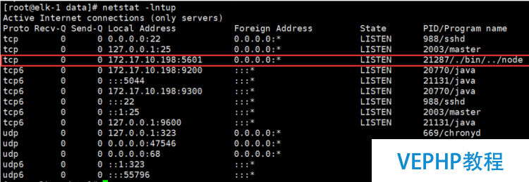 LINUX实战：CentOS 7下ELK5.4.1配置部署