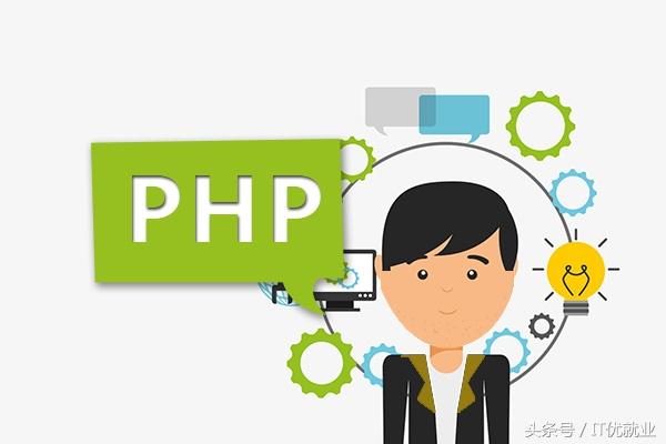 PHP之php基础函数_优就业