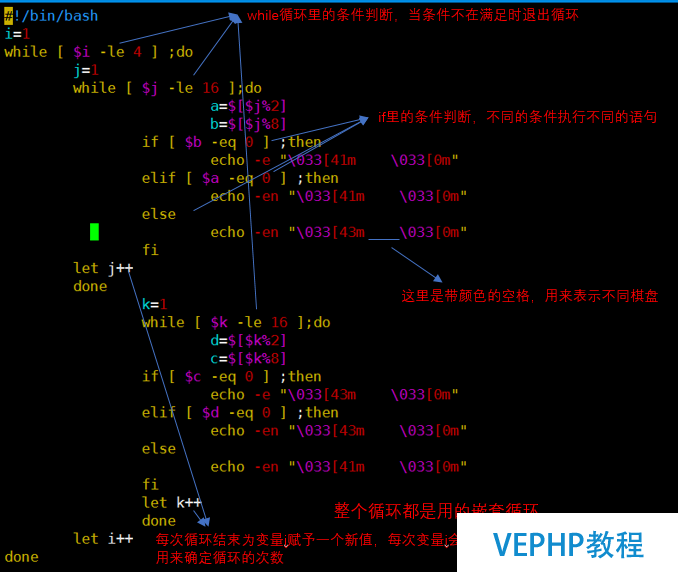 LINUX实操：Linux里的循环语句