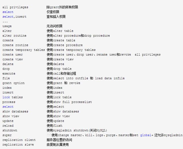MYSQL入门全套(第一部)