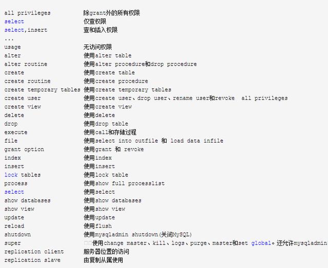 MYSQL入门全套(第一部)