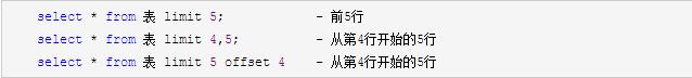 MYSQL入门全套(第一部)