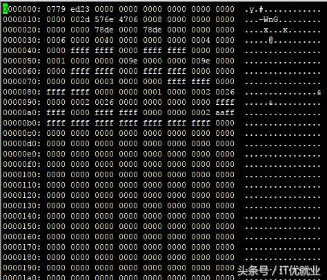 MYSQL INNODB引擎下：根据.frm和.ibd文件恢复表结构和数据