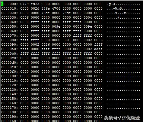 MYSQL INNODB引擎下：根据.frm和.ibd文件恢复表结构和数据