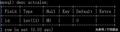 MYSQL INNODB引擎下：根据.frm和.ibd文件恢复表结构和数据