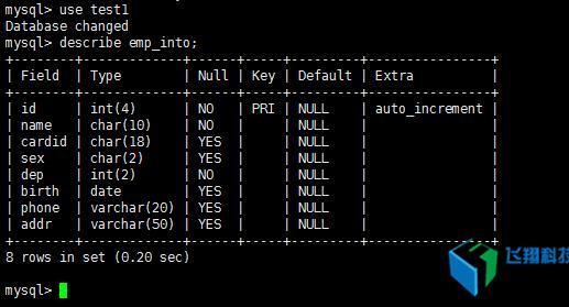 centos mysql 基础操作