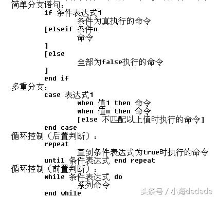 MySQL—存储过程基础知识