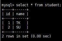 MySQL架构优化实战系列2：主从复制同步与查询性能调优