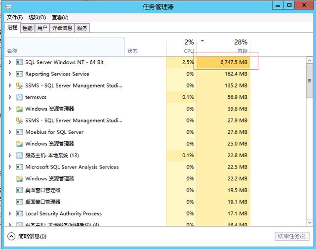 SQL调优日志--内存问题排查