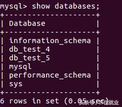 MySQL集群之主从复制