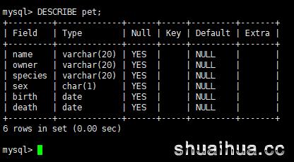 MySQL参考手册译文