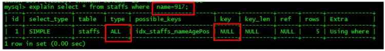 简单MySQL教程四