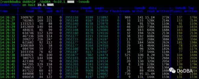 监控利器：详解MySQL 的实时性能监控好工具