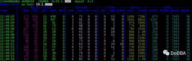 监控利器：详解MySQL 的实时性能监控好工具