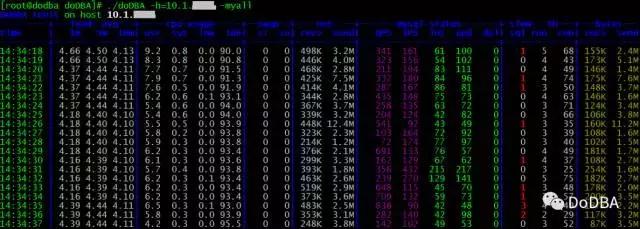 监控利器：详解MySQL 的实时性能监控好工具