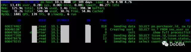 监控利器：详解MySQL 的实时性能监控好工具