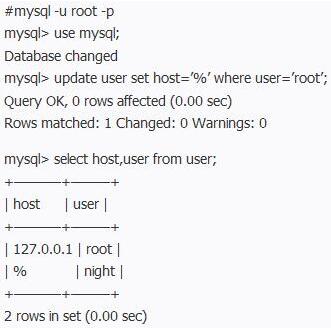 Mysql入门MySQL远程连接不上的解决方法