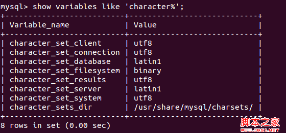 MYSQL数据库修改mysql5.5默认编码(图文步骤修改为utf-8编码)