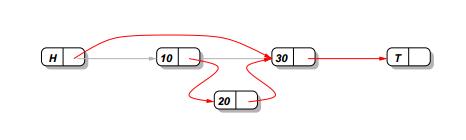 SDN实战团分享(二十九)：Microflow性能调优分享