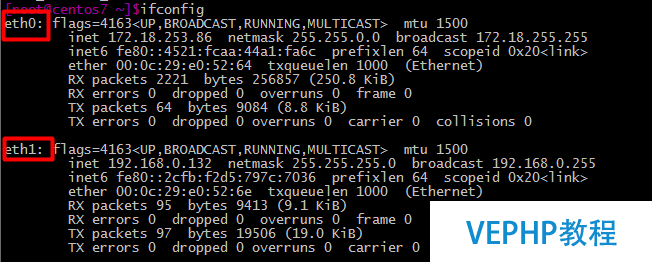 CentOS7网卡命名规则