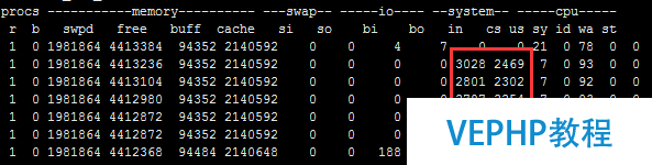 LINUX学习：CentOS系统 上下文切换的检查思路