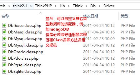 PHP框架之ThinkPHP_优就业