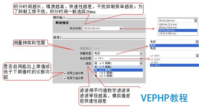 工业机器人周边控制系统—西门子PLC编程软件博途详细入门?