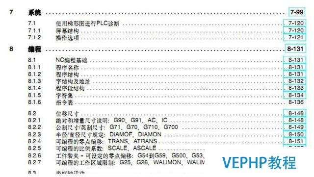 西门子SINUMERIK 802D 操作编程车床 说明书