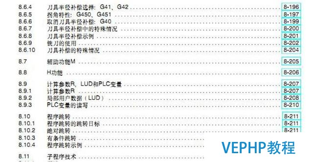 西门子SINUMERIK 802D 操作编程车床 说明书