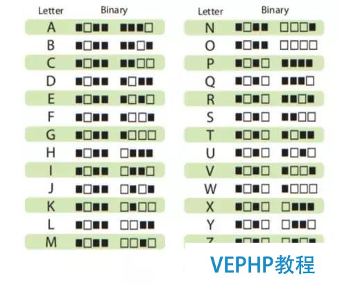 编程,也是小朋友的游戏(澳洲妈妈实力分享,附详细教程pdf)