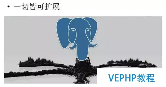 解读数据库《超体》PostgreSQL