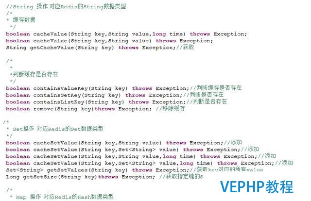 redis与Spring的整合及对redis的简单操作封装