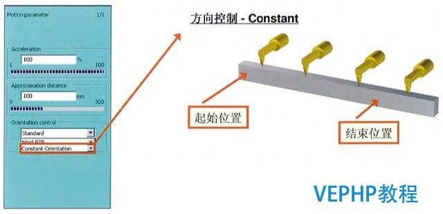 工业机器人编程教程-机器人编程运动