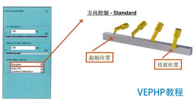 工业机器人编程教程-机器人编程运动