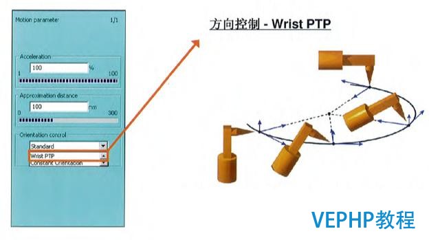 工业机器人编程教程-机器人编程运动