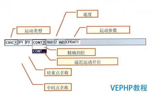 工业机器人编程教程-机器人编程运动