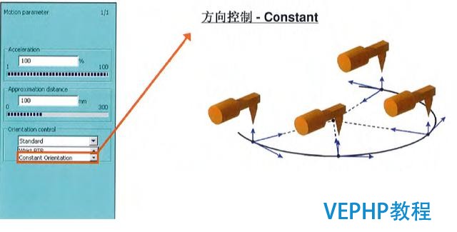 工业机器人编程教程-机器人编程运动