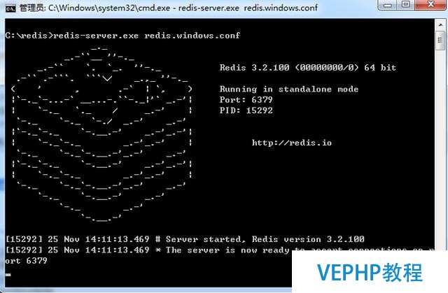 干货7:Java中的非关系型数据库Redis