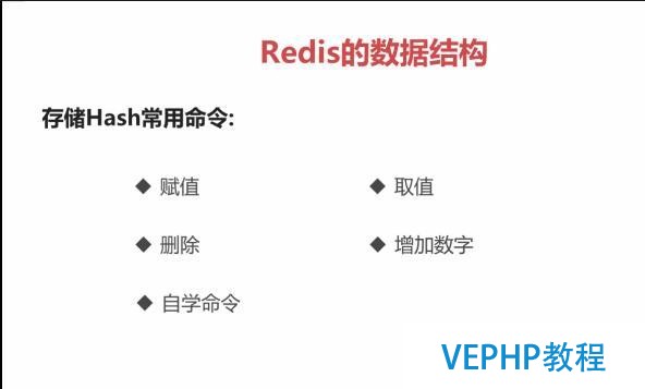 干货7:Java中的非关系型数据库Redis