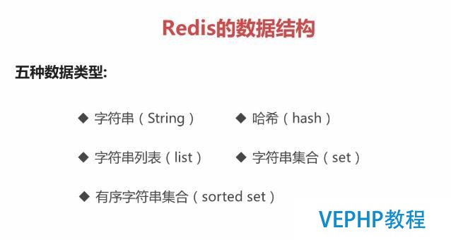 干货7:Java中的非关系型数据库Redis