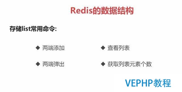 干货7:Java中的非关系型数据库Redis